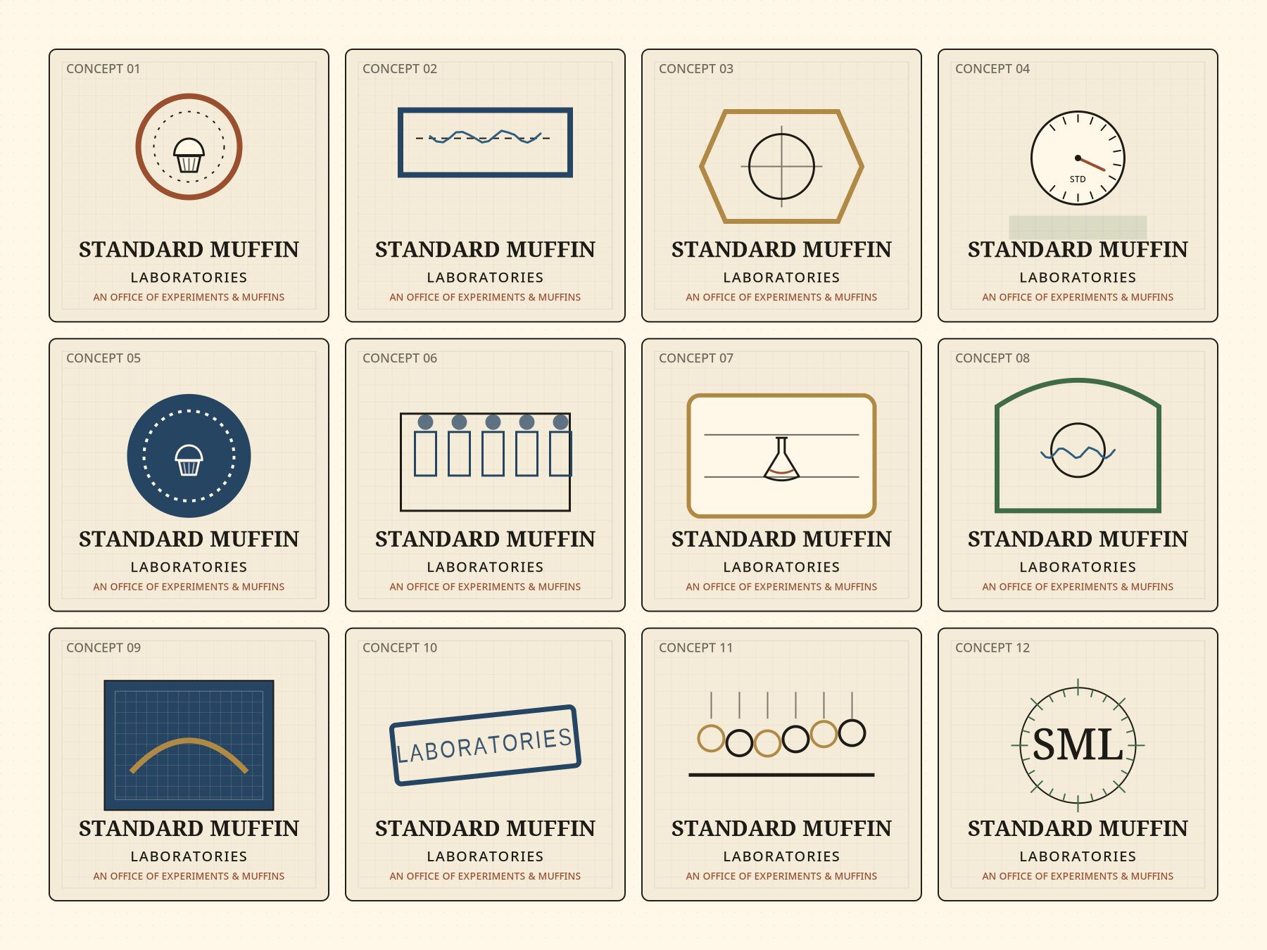Standard Muffin Laboratories wordmark exploration sheet